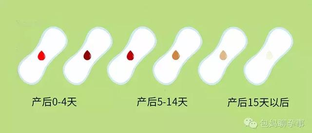 产后恢复好不好,恶露颜色告诉你!