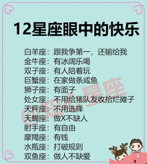 她假装生气时最可爱,下周她在12星座中表白成功率是78%,您呢?