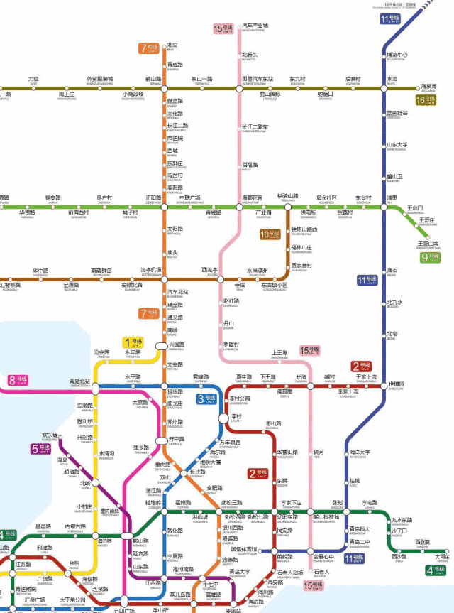 的地铁17号线已被纳入《青岛市2020