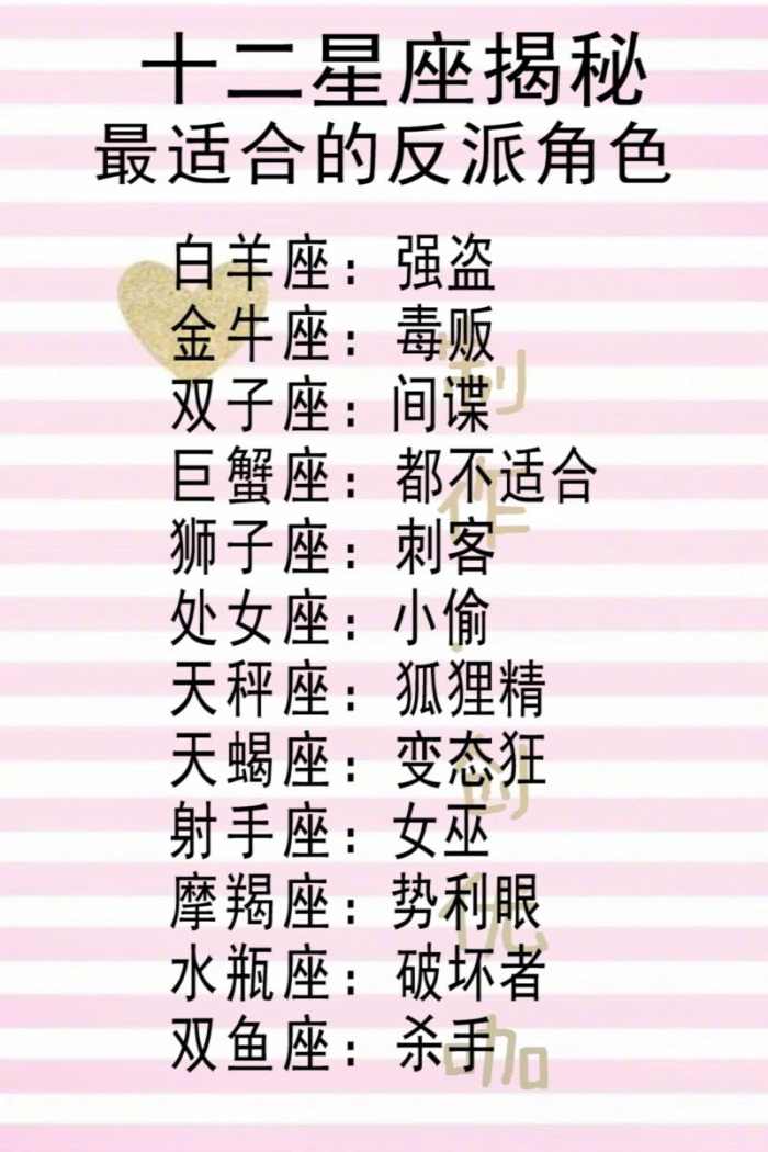 12星座最适合的反派角色,白羊座适合强盗,巨蟹座都不适合,你呢