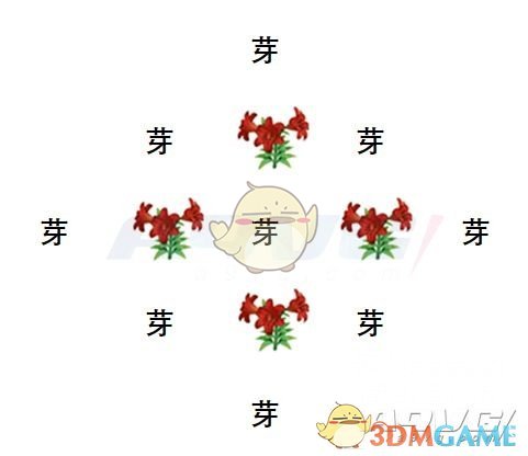 《集合啦!动物森友会》花杂交知识详解