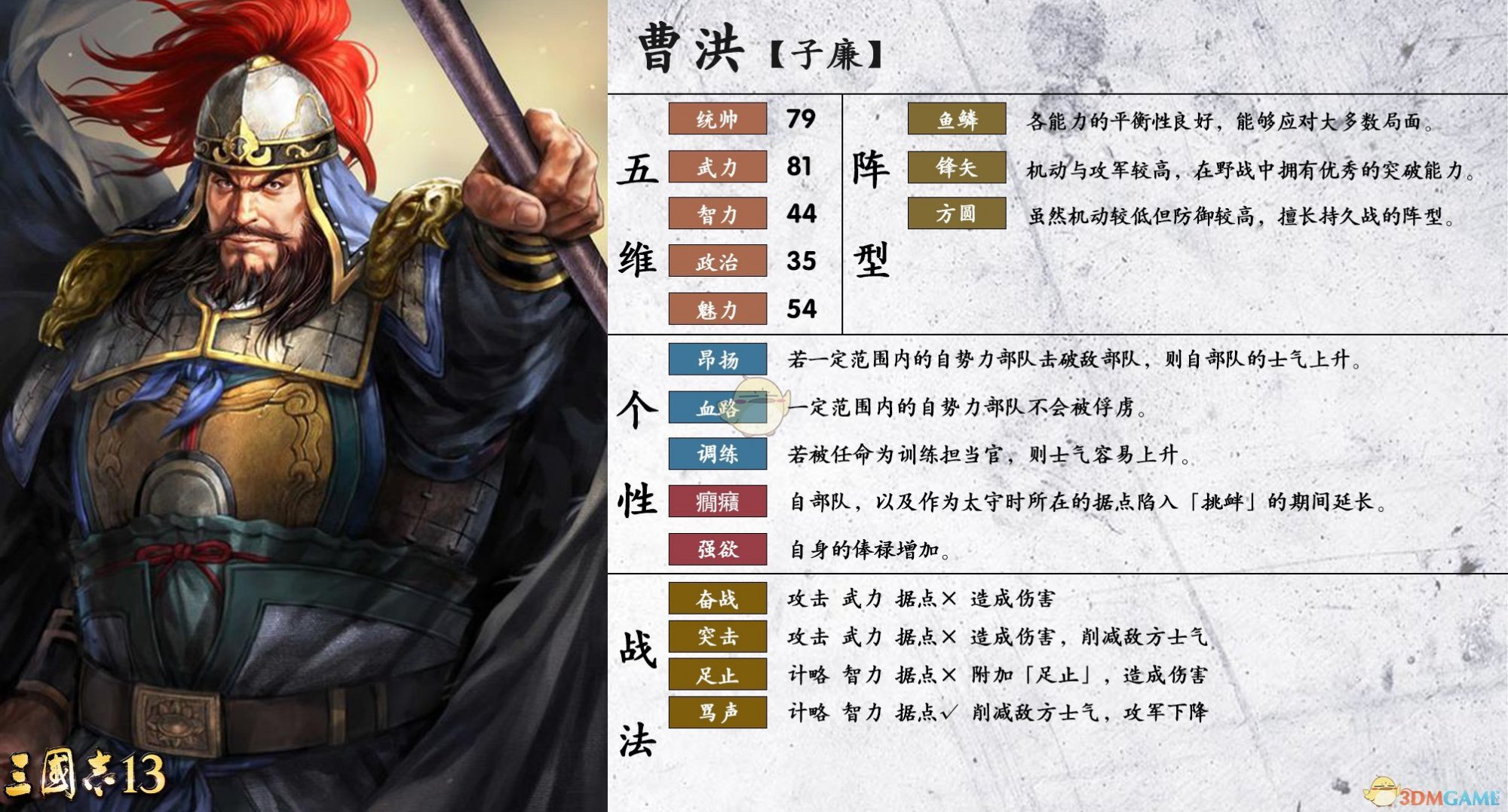 三国志14自制武将图片