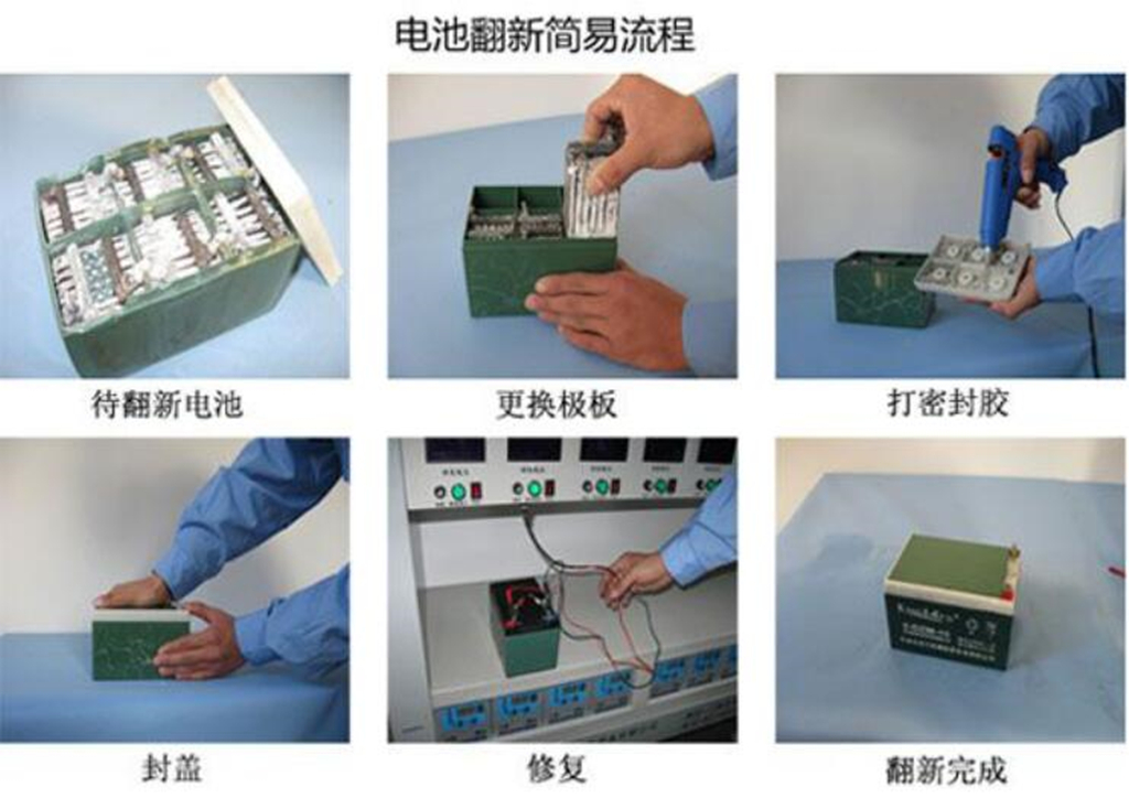 铅酸蓄电池组装 - 2020年最新商品信息聚合专区 - 百度爱采购