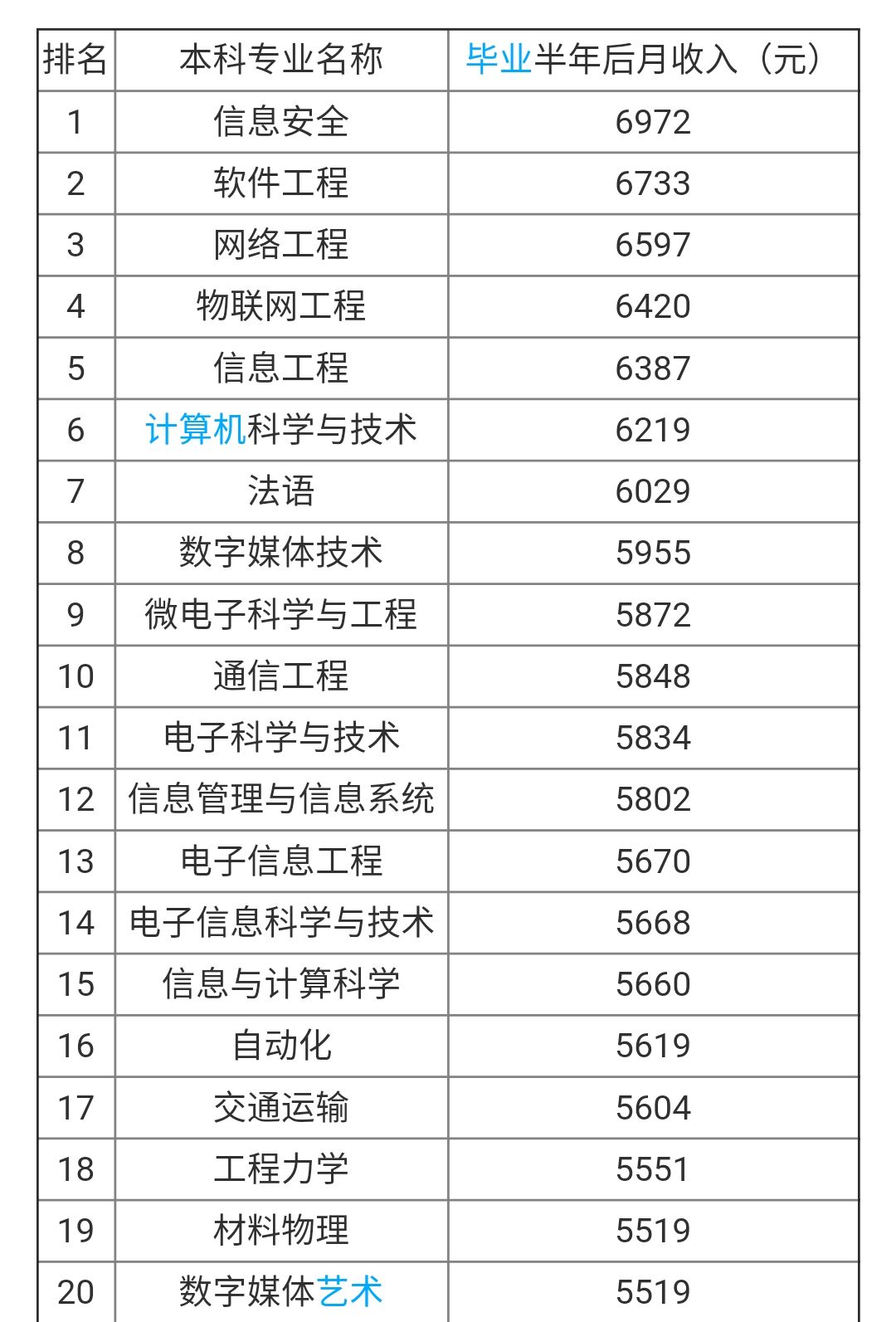百度SEO软件工程笔记本=百度seo软件工程笔记本怎么样