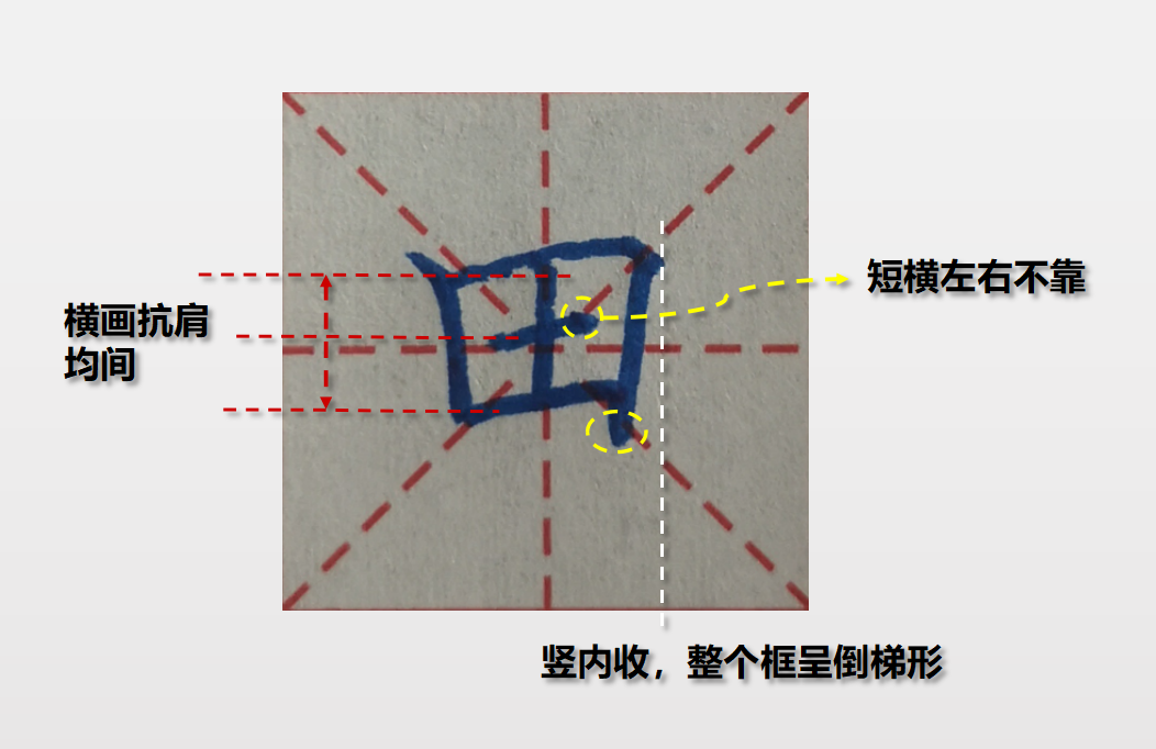 硬笔书法050 | 今天写"田",其实所有田中的短横可以左右不靠