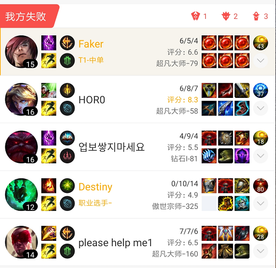 faker苦练中单瑟提 这是为职业赛准备的大招吗?