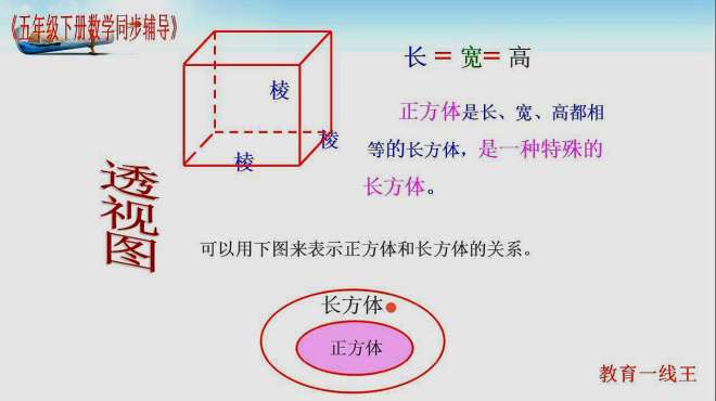 [图]五年级数学：3.2正方体的认识！长方体中的“高富帅”，很完美！