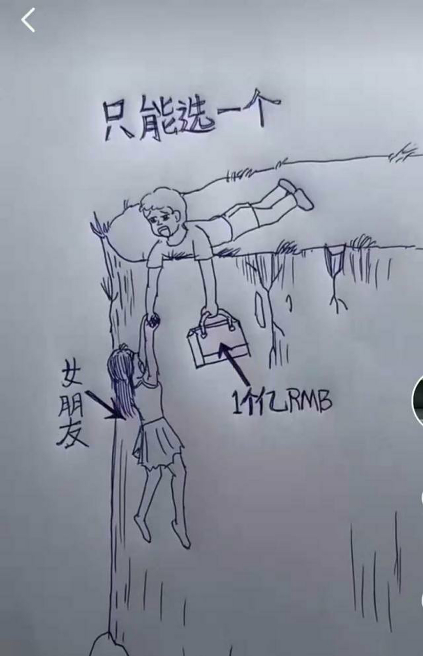 自己媳妇画的.我该怎么回答.在线等.#都是笑话