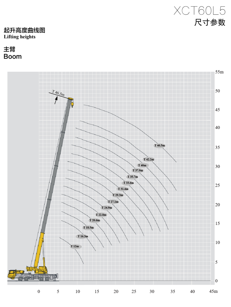 徐工XCT60L5參數(shù)