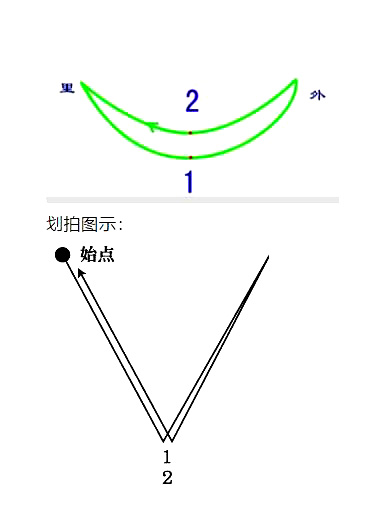 《金蛇狂舞》f調笛子獨奏簡譜以及伴奏