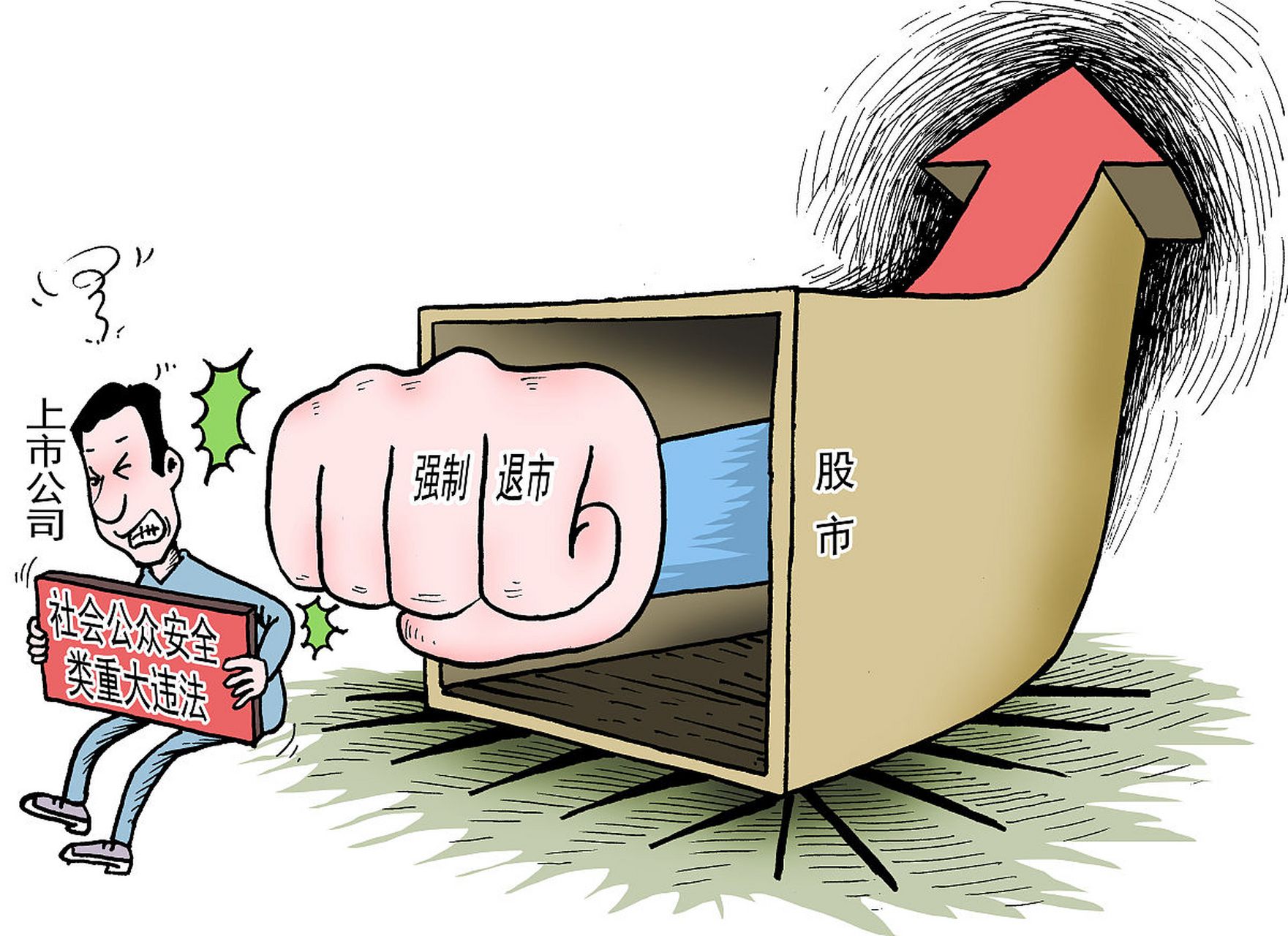 股票退市(股票退市条件) 股票退市(股票退市条件)