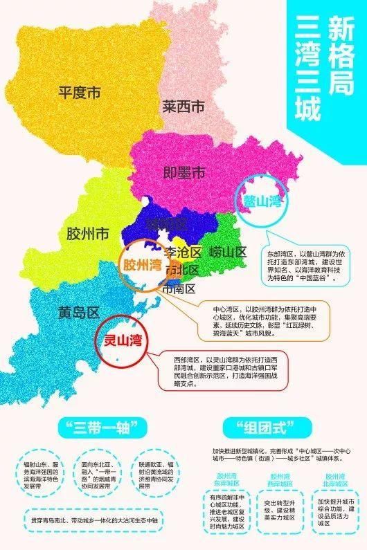 青岛高新区会超越黄岛区么?