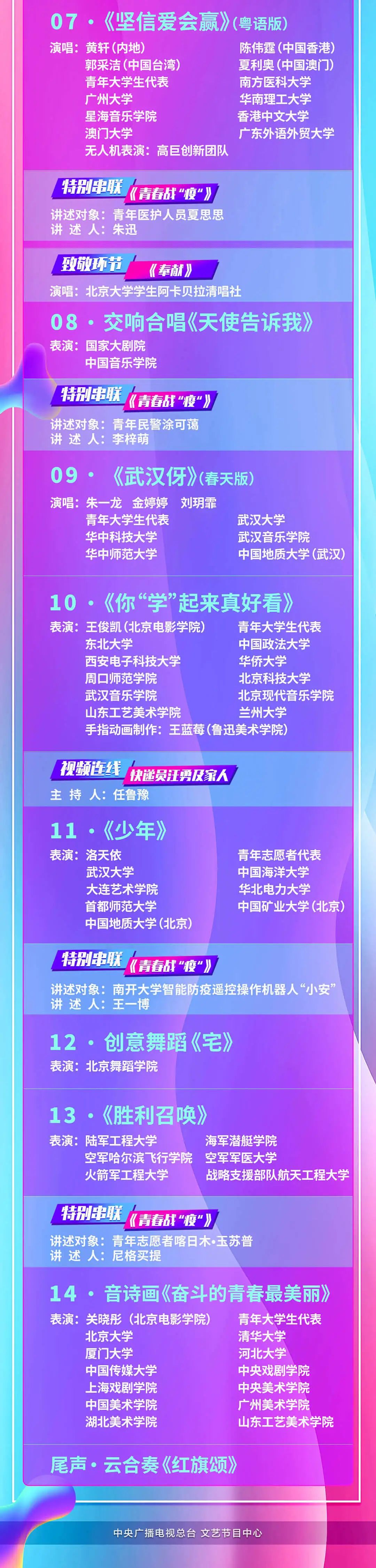 节目单来了!中央广播电视总台2020年五四青年节特别节目今晚盛装启幕
