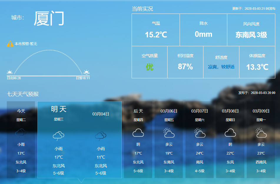 福建天氣15天天氣預報_(福建天氣預報十五天天氣預報)