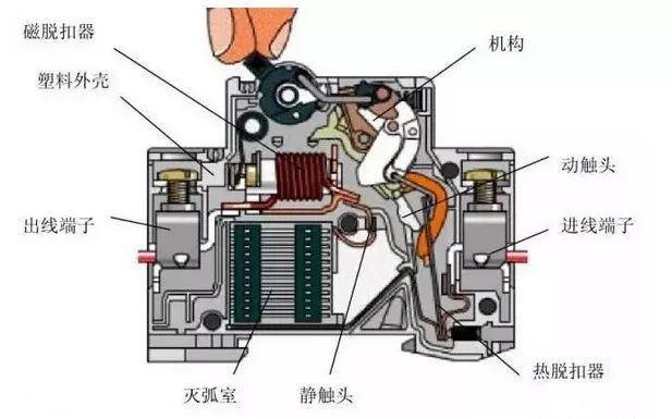 松下开关内部结构图图片