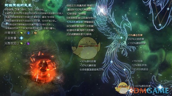 恐怖黎明星座图片