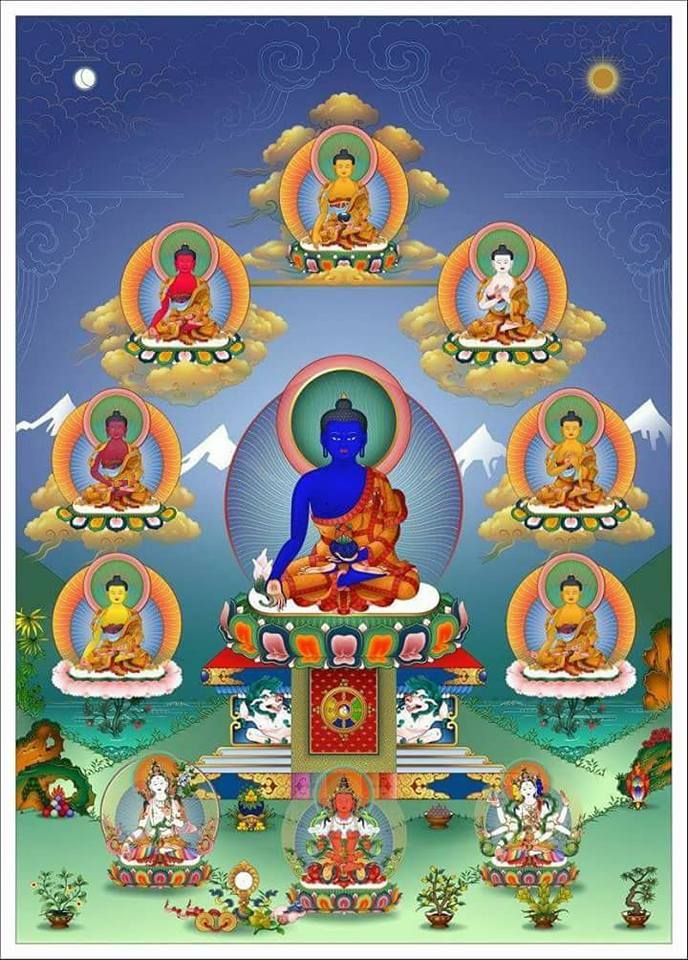 南无药师琉璃光如来佛诞法会,及108幅药师佛佛像