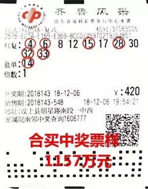 全城中獎!再迎雙色球合買鉅獎 八方彩友喜分1157萬元獎金