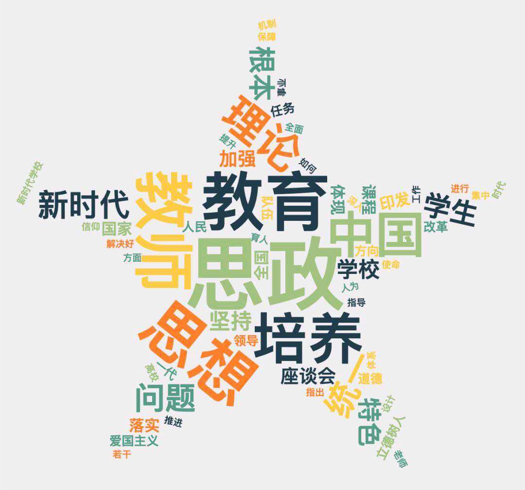 解读《2019中国基础教育年度报告》,预测2020教育趋势