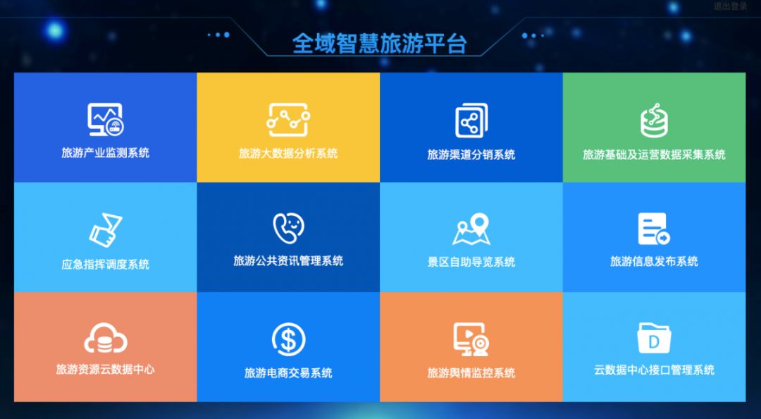 智慧景区的票务管理革命:让旅行更顺畅
