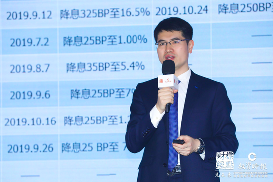 王德伦:长线资金要多买股票才能获得更高的收益率