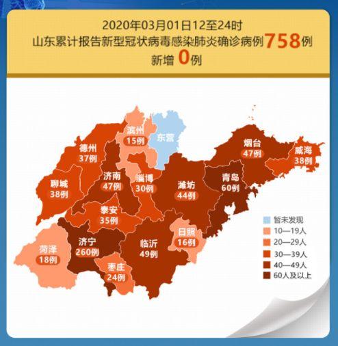 聊城疫情最新消息图片