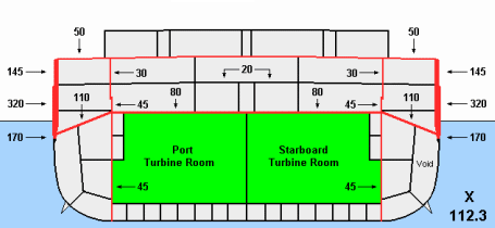 战列舰之痛:是舰炮打七寸,还是炸弹穿甲板