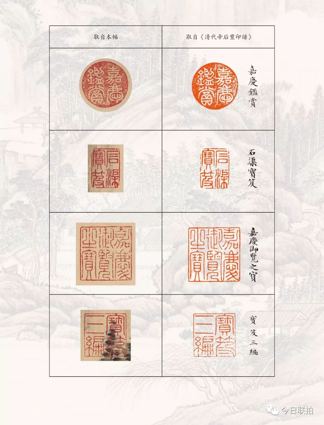 卖家3.8万底价拍出1840万!这件清宫旧藏价值发现再塑西泠好口碑