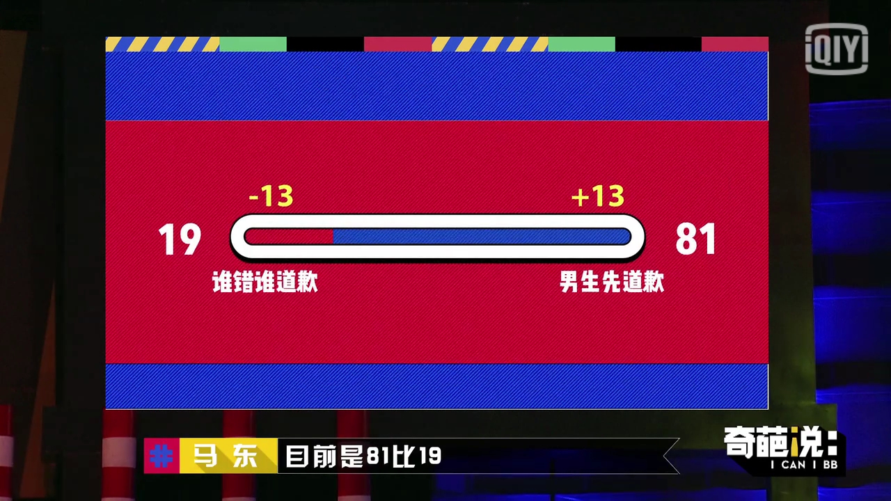 奇葩说:情侣吵架,男方先道歉vs谁错谁道歉?被陈铭辩说吸粉