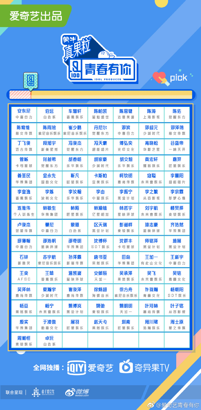 三大偶像选秀节目,两档确定,男团盛世来袭,你会支持谁