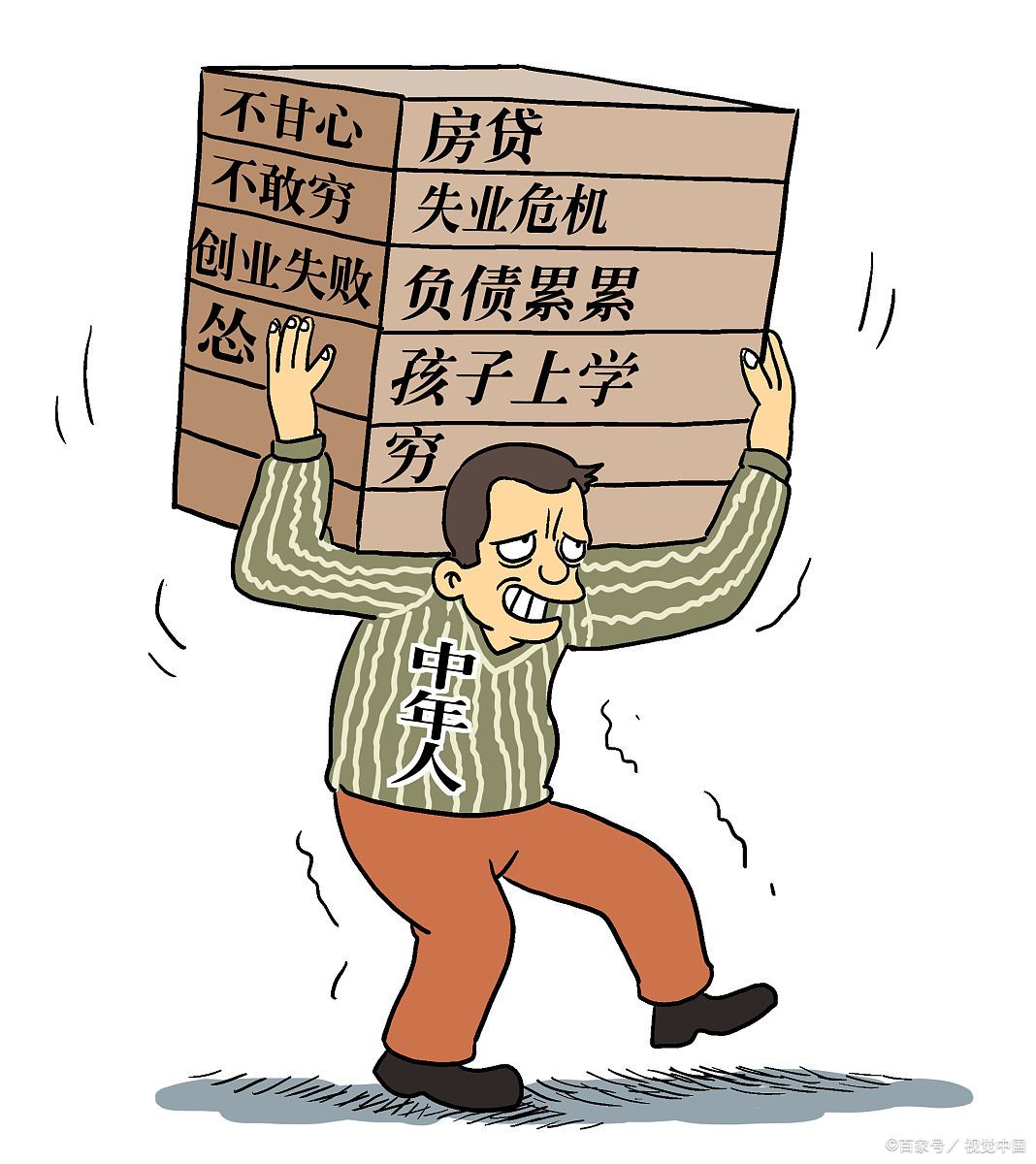 以前通宵打游戏玩个几天依然精神的很; 现在过了11点睡觉,第二天起来