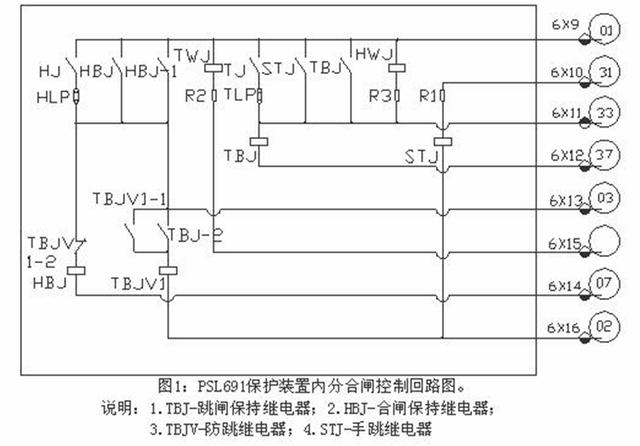 断路器分合闸原理图图片