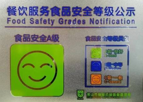 吃饭要认准!南海桂城新增34家a级餐饮单位!