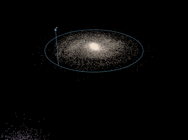 大量麦哲伦星云流入银河系,形成新的恒星