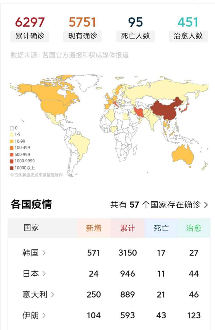 00年的疫情(抗疫典型00后青年人物事迹)