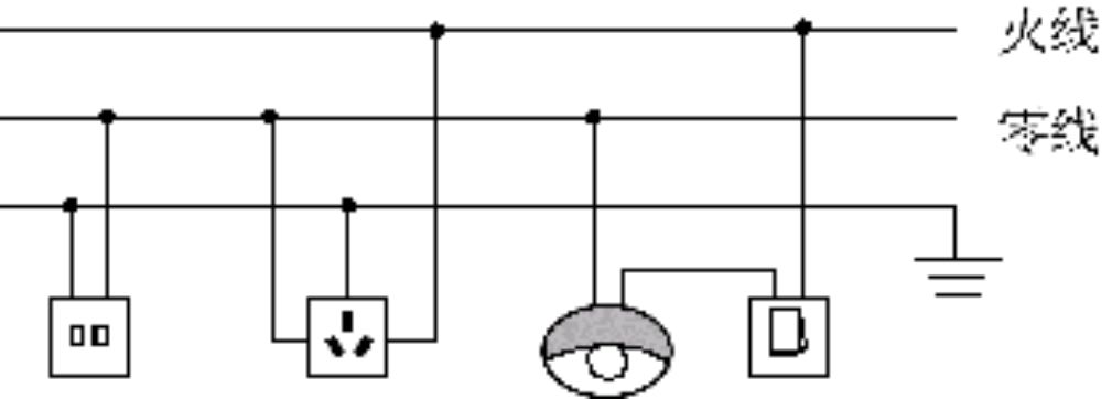 中考家庭电路画图图片