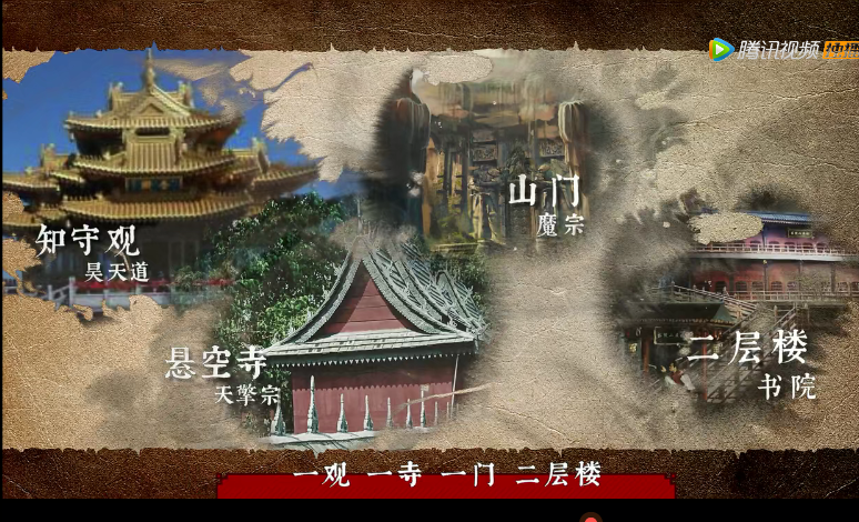 将夜各大势力分布!给你看最清楚的世界地图!
