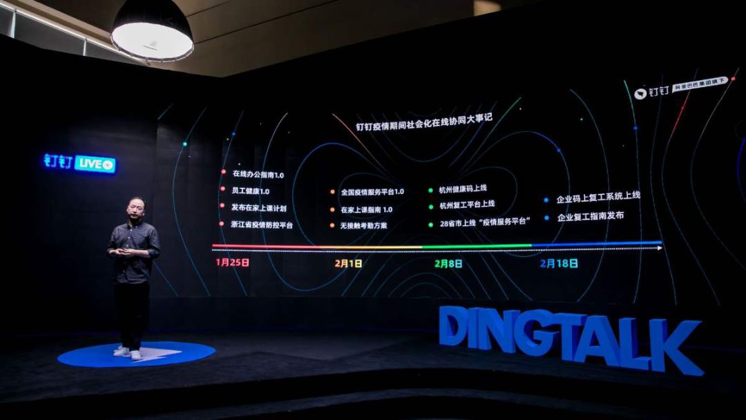 钉钉圈子出道,"巴颜喀拉"让1000万企业组织在线升级