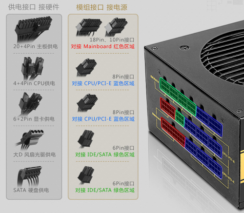 先马电源650W