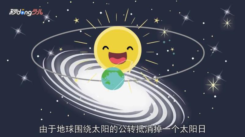 一分钟了解恒星日,科技,太空探索,好看视频