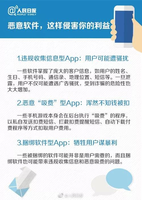 目前,各種手機app在使用時,都要獲取個人通訊,位置等信息的授權.