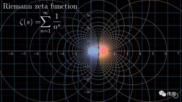 黎曼猜想蕴藏着深奥的数学理论