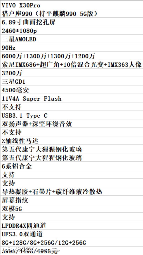 vivox30pro参数配置图片