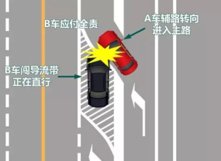 拐弯车辆与直行车辆相撞,责任怎么判?交警:这3种情况直行全责