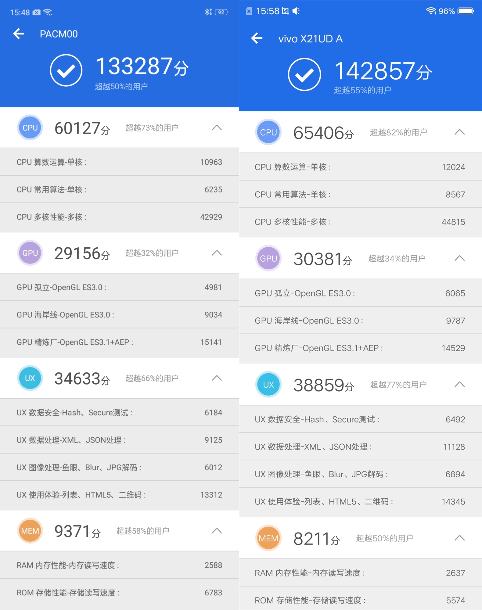 oppo r15,vivo x21对比评测:年度线下王者之争