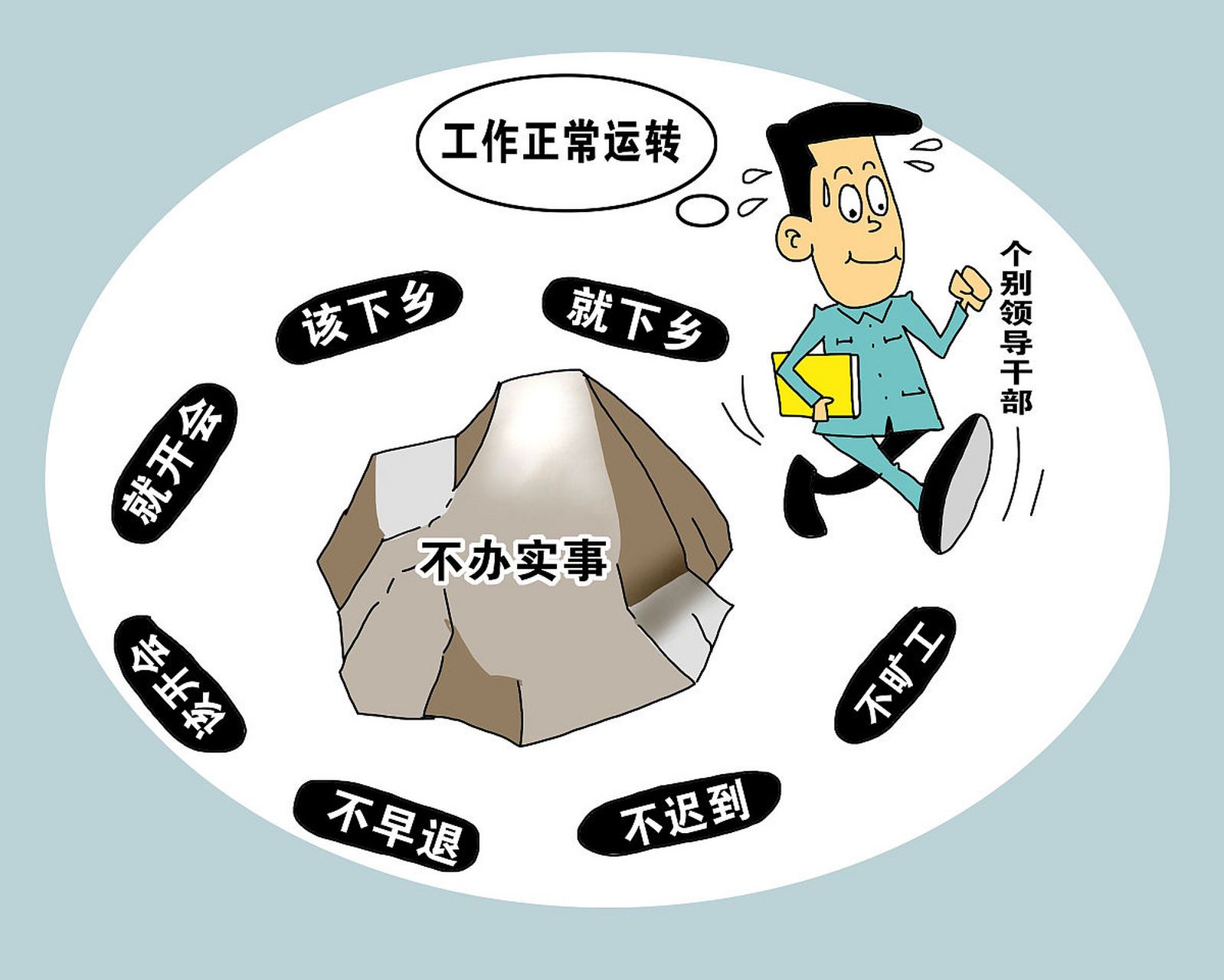 体制内3种工作导向? 1.与上级保持高度一致.