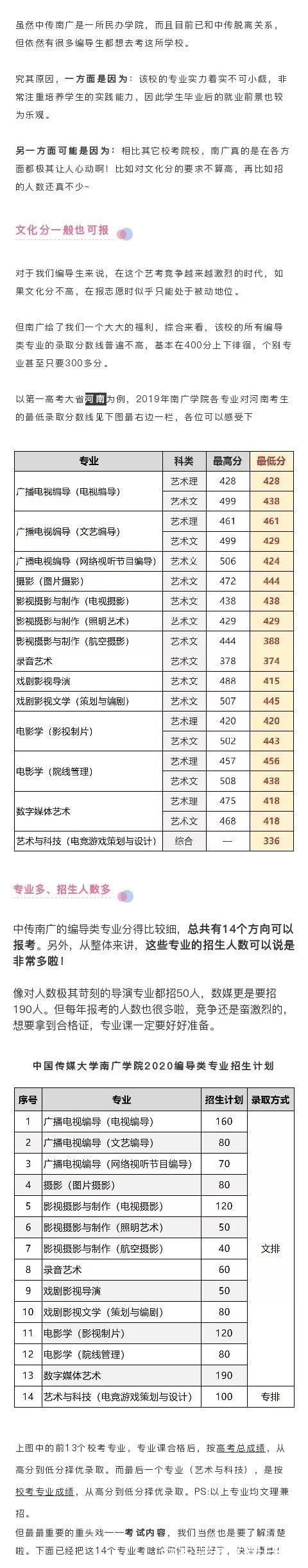 「中傳南廣」這個學校有14個編導專業該咋選?