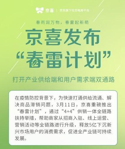京东京喜推出"春雷计划",激活消费者市场提振行业发展
