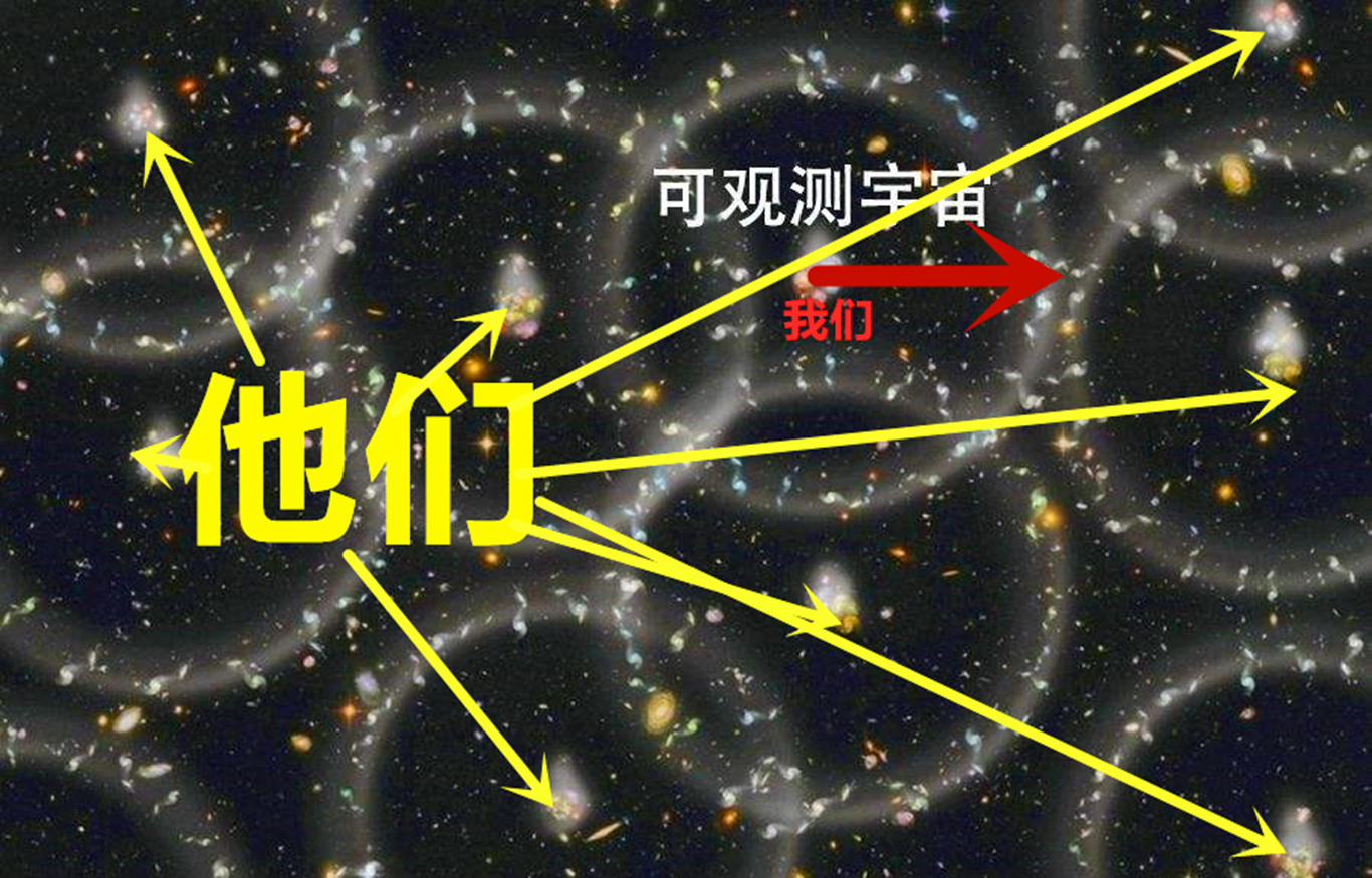 930亿光年,可观测宇宙的大小是如何得出来的?