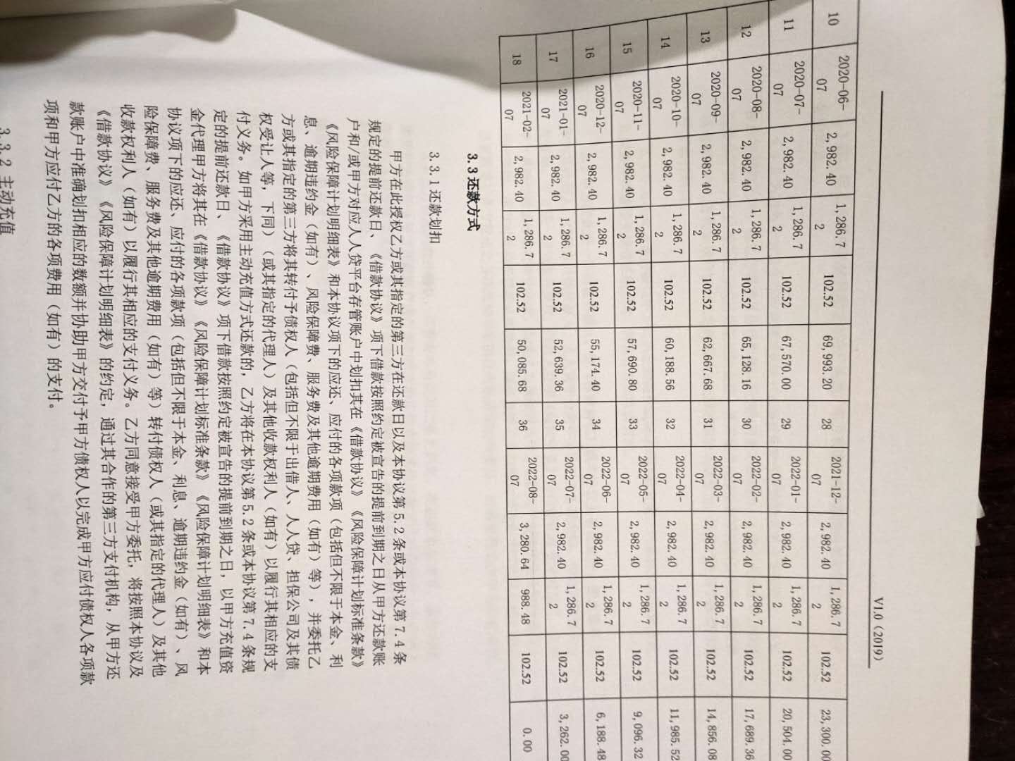 友信普惠違規服務費